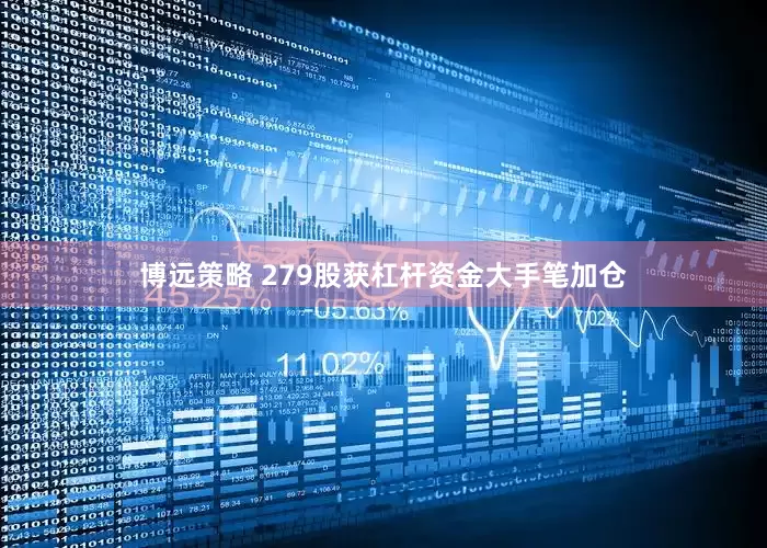 博远策略 279股获杠杆资金大手笔加仓